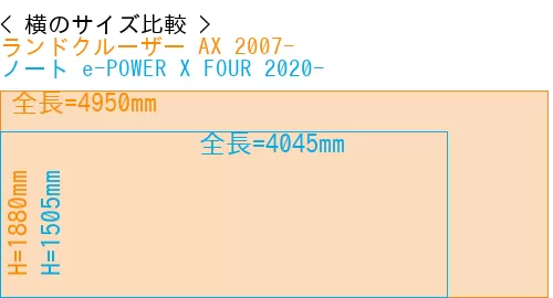 #ランドクルーザー AX 2007- + ノート e-POWER X FOUR 2020-